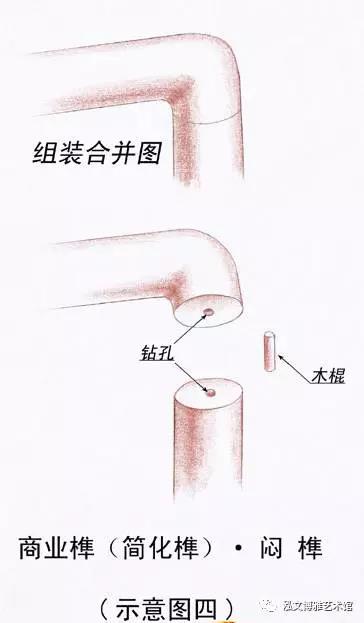 红木传统榫结构